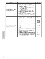 Preview for 52 page of JVC GV-LS2 User Manual