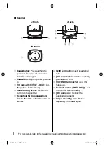 Preview for 8 page of JVC GV-LS2U User Manual