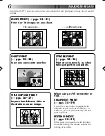 Preview for 6 page of JVC GV-PT1 Instructions Manual