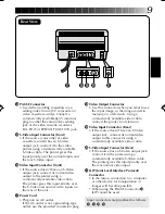 Preview for 9 page of JVC GV-PT1 Instructions Manual