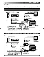 Preview for 12 page of JVC GV-PT1 Instructions Manual