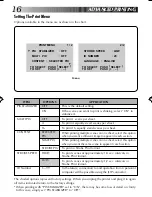 Предварительный просмотр 16 страницы JVC GV-PT1 Instructions Manual