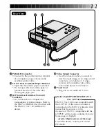 Preview for 11 page of JVC GV-PT2 Instructions Manual