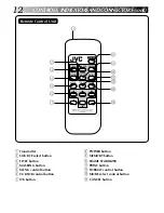 Preview for 12 page of JVC GV-PT2 Instructions Manual