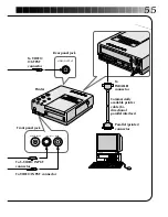 Preview for 55 page of JVC GV-PT2 Instructions Manual