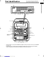 Preview for 5 page of JVC GVT0182-005A Instructions Manual