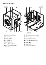 Preview for 9 page of JVC GW-MD100 Instructions Manual