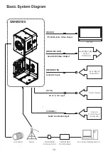 Preview for 10 page of JVC GW-MD100 Instructions Manual