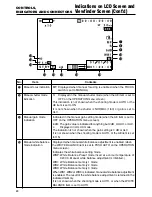 Preview for 24 page of JVC GY-DV300U - 1/3" 3-ccd Dv Camcorder Instruction Manual