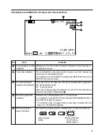 Preview for 27 page of JVC GY-DV300U - 1/3" 3-ccd Dv Camcorder Instruction Manual