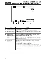 Preview for 28 page of JVC GY-DV300U - 1/3" 3-ccd Dv Camcorder Instruction Manual