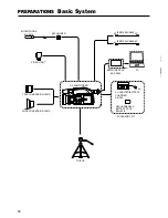 Preview for 32 page of JVC GY-DV300U - 1/3" 3-ccd Dv Camcorder Instruction Manual