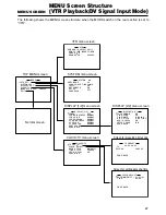 Preview for 87 page of JVC GY-DV300U - 1/3" 3-ccd Dv Camcorder Instruction Manual