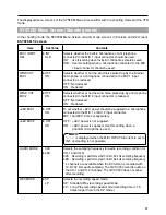 Preview for 91 page of JVC GY-DV300U - 1/3" 3-ccd Dv Camcorder Instruction Manual