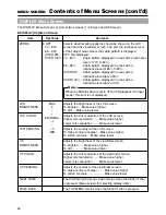 Preview for 94 page of JVC GY-DV300U - 1/3" 3-ccd Dv Camcorder Instruction Manual