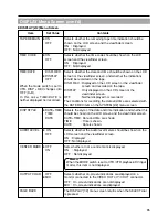 Preview for 95 page of JVC GY-DV300U - 1/3" 3-ccd Dv Camcorder Instruction Manual