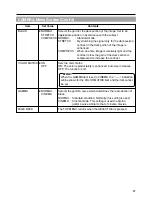 Preview for 97 page of JVC GY-DV300U - 1/3" 3-ccd Dv Camcorder Instruction Manual