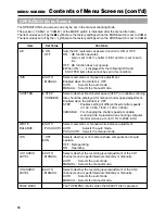 Preview for 98 page of JVC GY-DV300U - 1/3" 3-ccd Dv Camcorder Instruction Manual