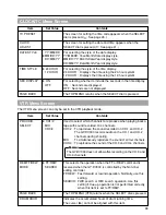 Preview for 99 page of JVC GY-DV300U - 1/3" 3-ccd Dv Camcorder Instruction Manual