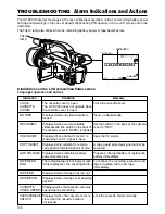 Preview for 100 page of JVC GY-DV300U - 1/3" 3-ccd Dv Camcorder Instruction Manual