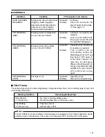 Preview for 101 page of JVC GY-DV300U - 1/3" 3-ccd Dv Camcorder Instruction Manual