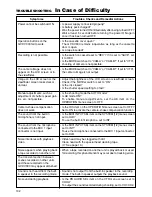 Preview for 102 page of JVC GY-DV300U - 1/3" 3-ccd Dv Camcorder Instruction Manual