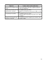 Preview for 103 page of JVC GY-DV300U - 1/3" 3-ccd Dv Camcorder Instruction Manual