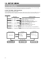 Предварительный просмотр 66 страницы JVC GY-DV500 Instructions Manual