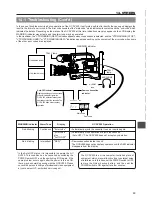 Предварительный просмотр 89 страницы JVC GY-DV500 Instructions Manual