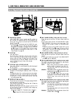 Предварительный просмотр 14 страницы JVC GY-DV5000 Instructions Manual