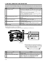 Предварительный просмотр 24 страницы JVC GY-DV5000 Instructions Manual