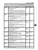 Предварительный просмотр 79 страницы JVC GY-DV5000 Instructions Manual