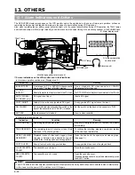 Предварительный просмотр 90 страницы JVC GY-DV5000 Instructions Manual