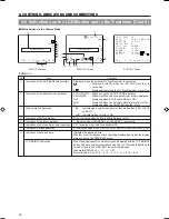 Предварительный просмотр 22 страницы JVC GY-DV5100 User Manual