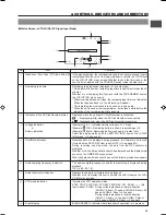 Предварительный просмотр 25 страницы JVC GY-DV5100 User Manual