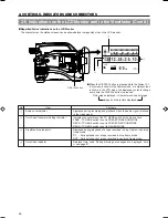 Предварительный просмотр 26 страницы JVC GY-DV5100 User Manual