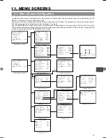 Предварительный просмотр 71 страницы JVC GY-DV5100 User Manual