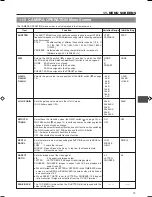 Предварительный просмотр 75 страницы JVC GY-DV5100 User Manual