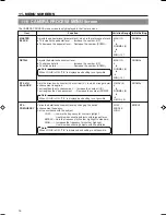 Предварительный просмотр 76 страницы JVC GY-DV5100 User Manual