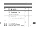 Предварительный просмотр 77 страницы JVC GY-DV5100 User Manual