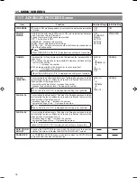 Предварительный просмотр 78 страницы JVC GY-DV5100 User Manual