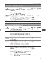 Предварительный просмотр 79 страницы JVC GY-DV5100 User Manual