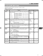 Предварительный просмотр 81 страницы JVC GY-DV5100 User Manual