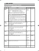 Предварительный просмотр 82 страницы JVC GY-DV5100 User Manual