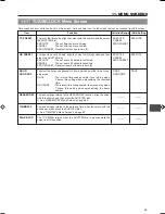 Предварительный просмотр 83 страницы JVC GY-DV5100 User Manual