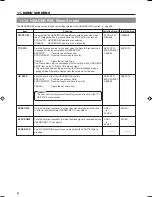 Предварительный просмотр 84 страницы JVC GY-DV5100 User Manual