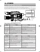 Предварительный просмотр 96 страницы JVC GY-DV5100 User Manual