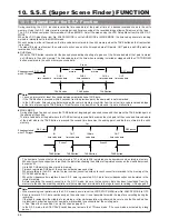 Preview for 66 page of JVC GY-DV550 Instruction Manual