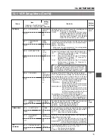 Preview for 75 page of JVC GY-DV550 Instruction Manual