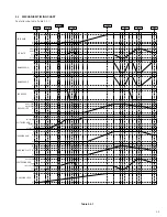 Предварительный просмотр 30 страницы JVC GY-HD100E Service Manual